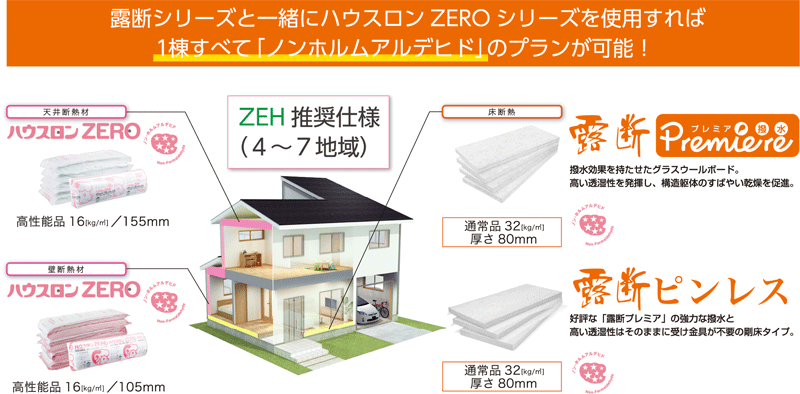 パラマウント硝子工業、床用GW断熱材を“ノンホルム”化