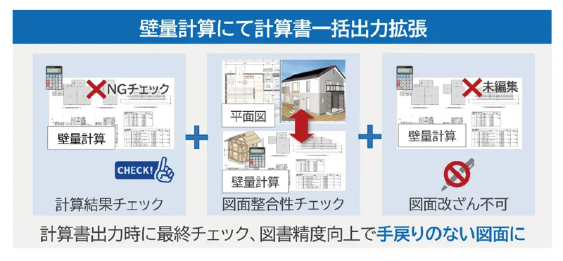 福井コンピュータ 建築CAD アーキトレンド21 Ver.8 【公式通販】