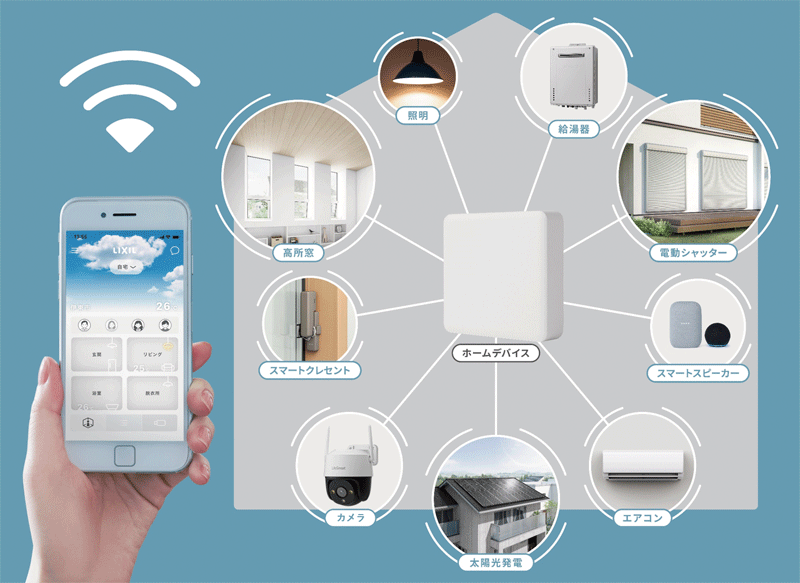 建材と連携し住まい全体を守るスマートホームデバイス「Life Assist2」